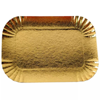 paper plate from MMCIS China